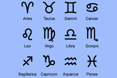 Astrology zodiac